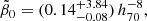 $$ \begin{aligned} \tilde{\beta }_0 =(0.14^{+3.84}_{-0.08})\,h_{70}^{-8}, \end{aligned} $$