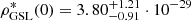$ \rho_{\mathrm{GSL}}^*(0) = 3.80^{+1.21}_{-0.91}\cdot 10^{-29} $