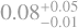 $\[0.08_{-0.01}^{+0.05}\]$