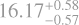 $\[16.17_{-0.57}^{+0.58}\]$