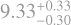 $\[9.33_{-0.30}^{+0.33}\]$