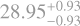 $\[28.95_{-0.93}^{+0.93}\]$