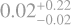 $\[0.02_{-0.22}^{+0.22}\]$