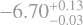 $\[-6.70_{-0.03}^{+0.13}\]$