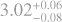 $\[3.02_{-0.08}^{+0.06}\]$