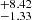 $ ^{+8.42}_{-1.33} $