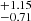 $ ^{+1.15}_{-0.71} $