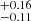 $ ^{+0.16}_{-0.11} $