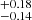 $ ^{+0.18}_{-0.14} $