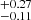 $ ^{+0.27}_{-0.11} $