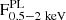 $ \rm F^{PL}_{0.5-2~keV} $
