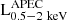 $ \rm L^{APEC}_{0.5-2~keV} $