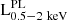 $ \rm L^{PL}_{0.5-2~keV} $