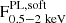 $ \rm F^{PL, soft}_{0.5-2~keV} $