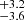 $ ^{+3.2}_{-3.6} $