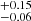 $ ^{+0.15}_{-0.06} $