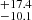 $ ^{+17.4}_{-10.1} $