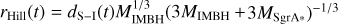 $\[r_{\text {Hill }}(t)=d_{\text {S-I }}(t) M_{\mathrm{IMBH}}^{1 / 3}(3 M_{\mathrm{IMBH}}+3 M_{\text {SgrA* }})^{-1 / 3}\]$