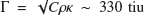 $ \Gamma = \sqrt{C \rho \kappa} \sim 330 \rm ~tiu $