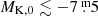 $ M_{\mathrm{K,0}}\lesssim-7{{\overset{\text{ m}}{.}}}5 $