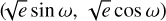 $(\sqrt e \sin \omega ,\sqrt e \cos \omega )$