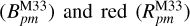 $\left( {B_{pm}^{{\rm{MS3}}}} \right){\rm{ and red }}\left( {R_{pm}^{{\rm{M}}33}} \right)$