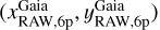 $\left( {x_{{\rm{RAW,6p}}}^{{\rm{Gaia}}},y_{{\rm{RAW,}}6{\rm{p}}}^{{\rm{Gaia}}}} \right)$