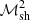 $ {\cal M}_{\mathrm{sh}}^2 $