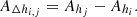 $$ \begin{aligned} A_{\Delta h_{i,j}} = A_{h_{j}} - A_{h_{i}}. \end{aligned} $$
