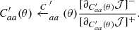 $$ \begin{aligned} C_{aa}^{\prime }(\theta )\xleftarrow C_{aa}^{\prime }(\theta ) \frac{ [\partial _{C^{\prime }_{aa}(\theta ) } \mathcal{J} ]^- }{ [\partial _{C^{\prime }_{aa}(\theta ) } \mathcal{J} ]^+ }. \end{aligned} $$