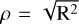 $\rho = \sqrt {{{\rm{R}}^2}} $