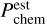 $P_{{\rm{chem}}}^{{\rm{est}}}$