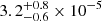 $ 3.2^{+0.8}_{-0.6}\times10^{-5} $