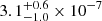 $ 3.1^{+0.6}_{-1.0}\times10^{-7} $