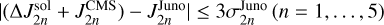 $\left| {\left( {{\rm{\Delta }}J_{2n}^{{\rm{sol}}} + J_{2n}^{{\rm{CMS}}}} \right) - J_{2n}^{{\rm{Juno}}}} \right| \le 3\sigma _{2n}^{{\rm{Juno}}}(n = 1, \ldots ,5)$