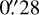 $\[0^{\prime\prime}_\cdot 28\]$