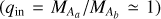 $\left( {{q_{{\rm{in }}}} = {M_{{A_a}}}/{M_{{A_b}}} \simeq 1} \right)$