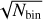 $\sqrt {{N_{{\rm{bin }}}}} $
