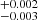 $ ^{+0.002}_{-0.003} $