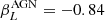$ \beta_{L}^{\mathrm{AGN}}=-0.84 $