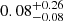 $ 0.08_{-0.08}^{+0.26} $