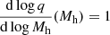 $ \frac{\mathrm{d}\log q}{\mathrm{d}\log M_{\mathrm{h}}} (M_{\mathrm{h}}) = 1 $