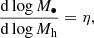$$ \begin{aligned} \frac{\mathrm{d}\log M_\bullet }{\mathrm{d}\log M_{\rm h}} = \eta , \end{aligned} $$