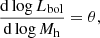 $$ \begin{aligned} \frac{\mathrm{d}\log L_{\rm bol}}{\mathrm{d}\log M_{\rm h}}&= \theta , \end{aligned} $$