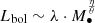 $ L_{\mathrm{bol}} \sim \lambda \cdot M_\bullet^{\frac{\eta}{\theta}} $