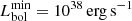 $ L_{\mathrm{bol}}^{\mathrm{min}} = 10^{38}\,\mathrm{erg\,s}^{-1} $