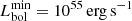 $ L_{\mathrm{bol}}^{\mathrm{min}} = 10^{55}\,\mathrm{erg\,s}^{-1} $