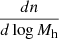 $ \frac{dn}{d\log M_{\mathrm{h}}} $