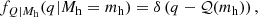 $$ \begin{aligned} f_{Q|M_{\rm h}} (q|M_{\rm h} = m_{\rm h}) = \delta \left(q - \mathcal{Q} (m_{\rm h})\right), \end{aligned} $$