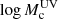 $ \log M_{\mathrm{c}}^{\mathrm{UV}} $
